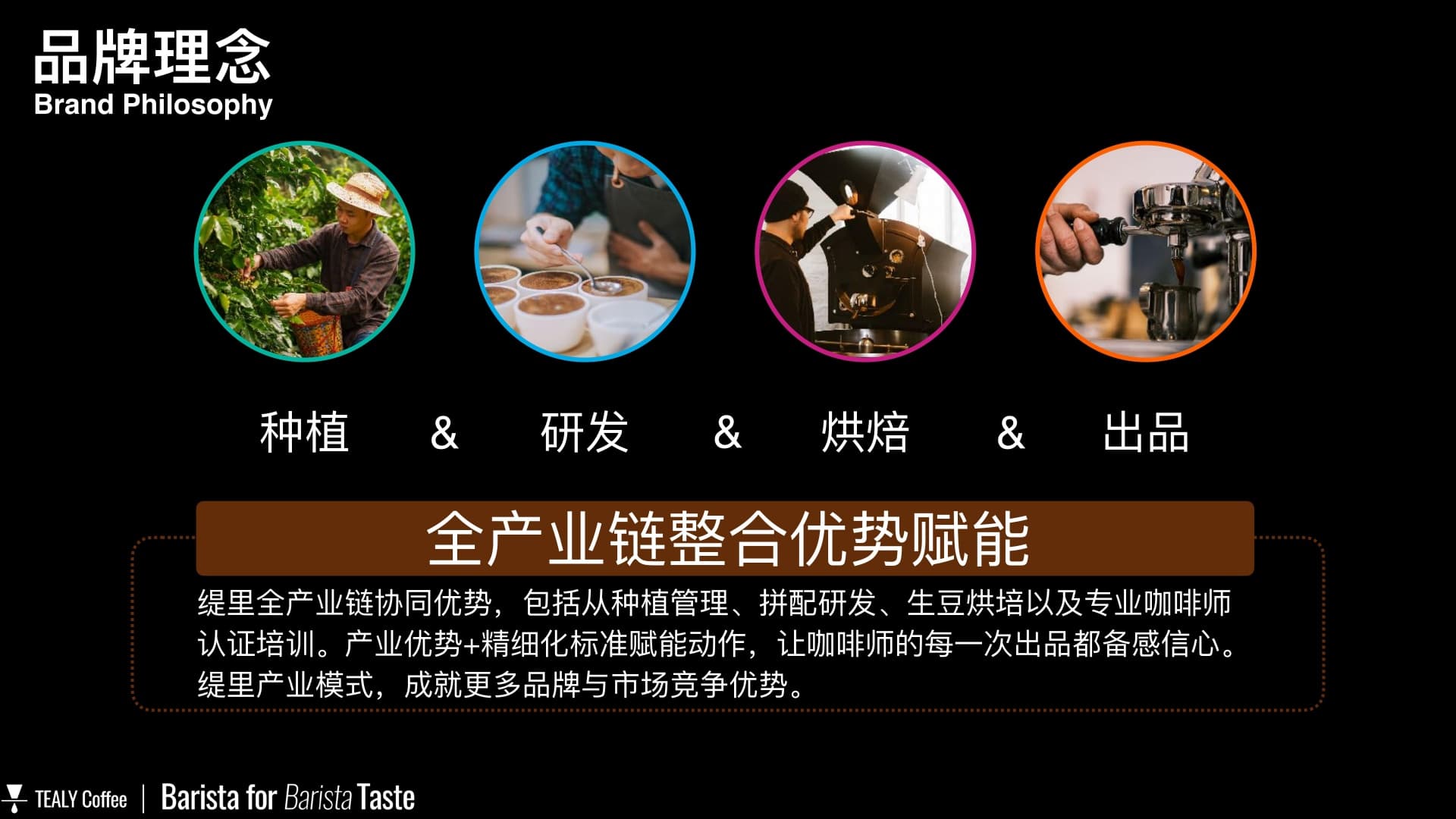 广州开咖啡馆 广州开咖啡馆