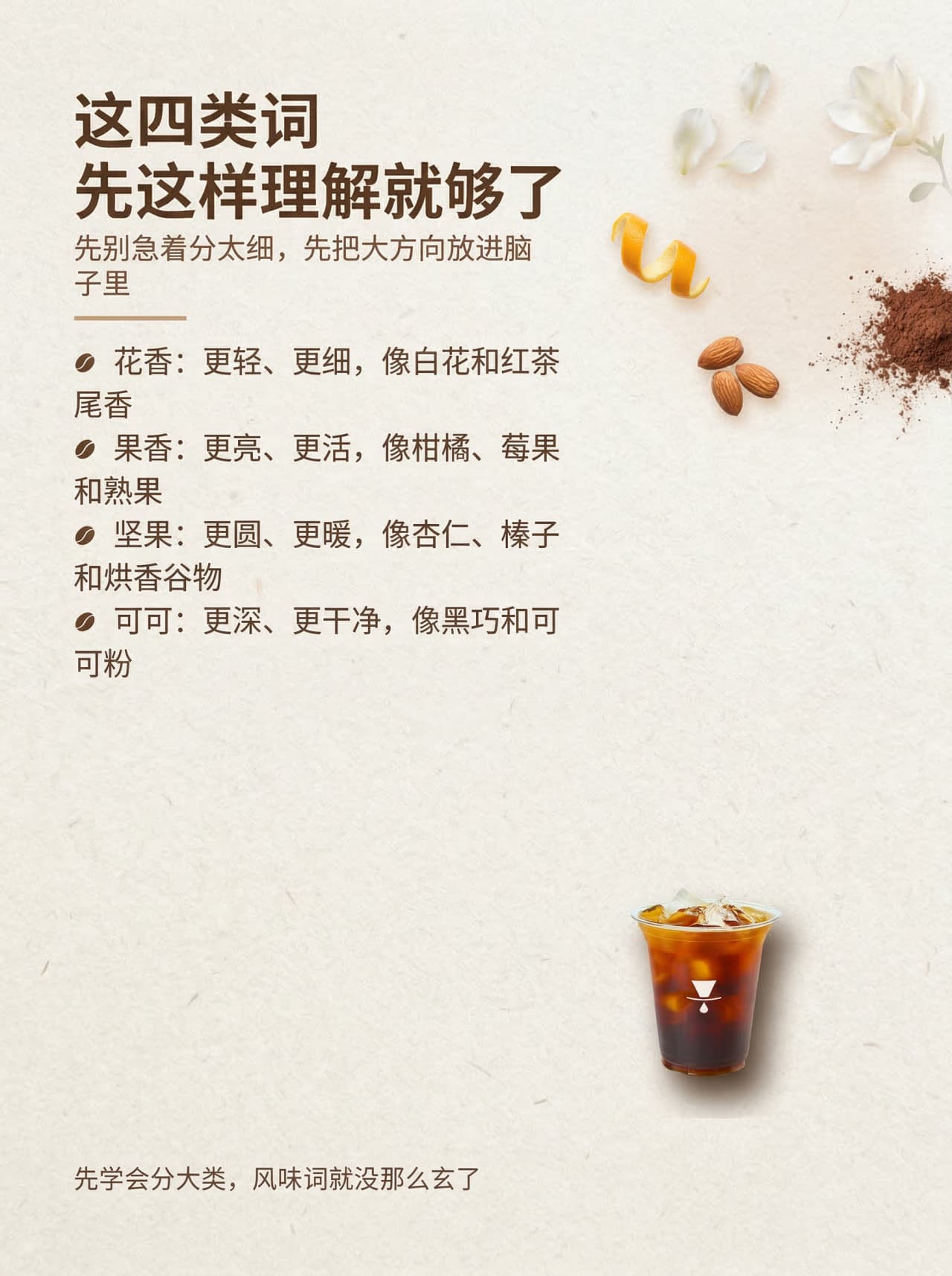 咖啡加盟品牌,连锁咖啡品牌 咖啡加盟品牌,连锁咖啡品牌